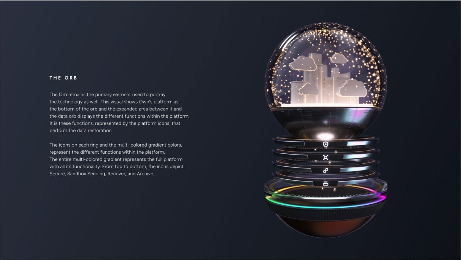 The Orb with stacked function rings and gradient base