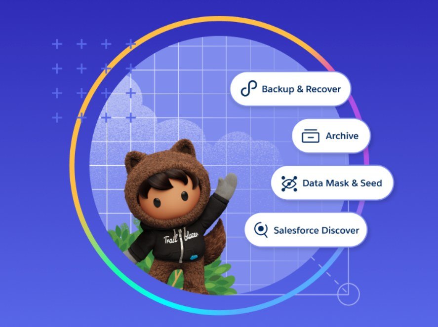 Astro mascot beside Own product labels on a blue grid